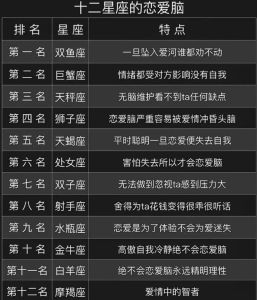 2025年爱情运势飙升：生肖星座迎爱之春