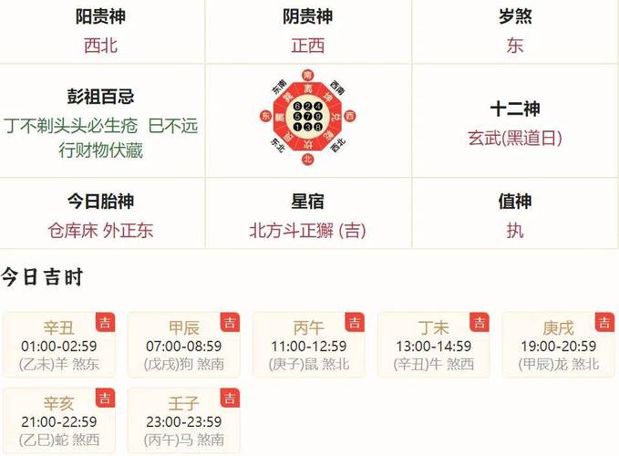 2025年生肖运势揭秘：羊桃花旺鼠职场良缘牛财运事业龙学业有成