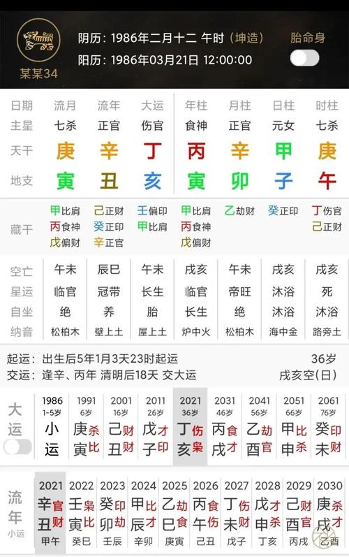 2025年运势：鼠龙狗双鱼桃花事业双丰收