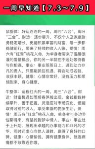 生肖星座爱情运势：邂逅良缘，甜蜜生活一周预报！