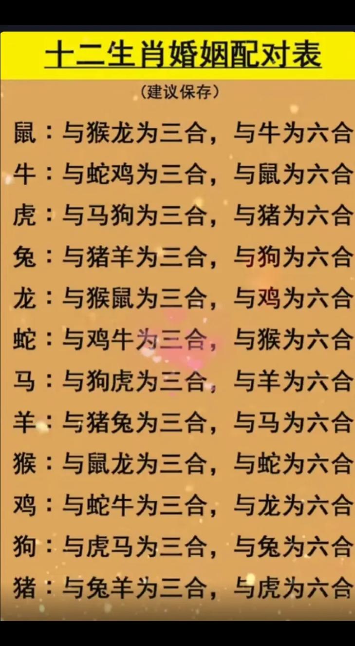 2025年生肖爱情盛宴：鼠龙羊天秤甜蜜期降临！