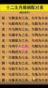 2025年生肖爱情盛宴：鼠龙羊天秤甜蜜期降临！