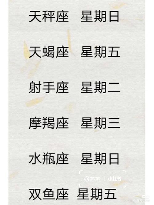 12月22日：四大幸运星座生肖大爆发，梦想起飞时刻！