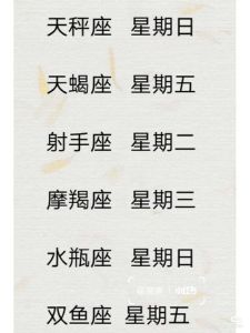12月22日：四大幸运星座生肖大爆发，梦想起飞时刻！