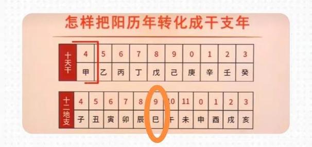 2025桃花盛世：龙兔羊天秤，幸福家庭生活指南