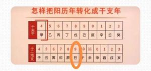 2025桃花盛世：龙兔羊天秤，幸福家庭生活指南