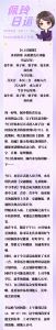 下周运势揭秘：白羊金牛双子猴生肖好运降临