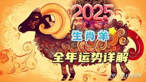 2025生肖运势大揭秘：属鼠龙猴羊，你的转折点来了！