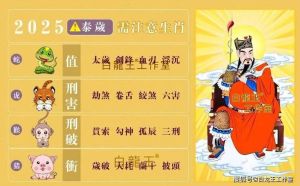 2025生肖运势：爱情家庭双丰收，幸福时刻来临！