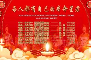 12月23日生肖运势揭秘：事业财运爱情运势一览