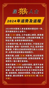 2024年生肖运势大爆发：鼠虎马猴福星高照！