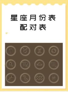 2025年7月：龙马天秤狮子四大生肖星座爱情旺期
