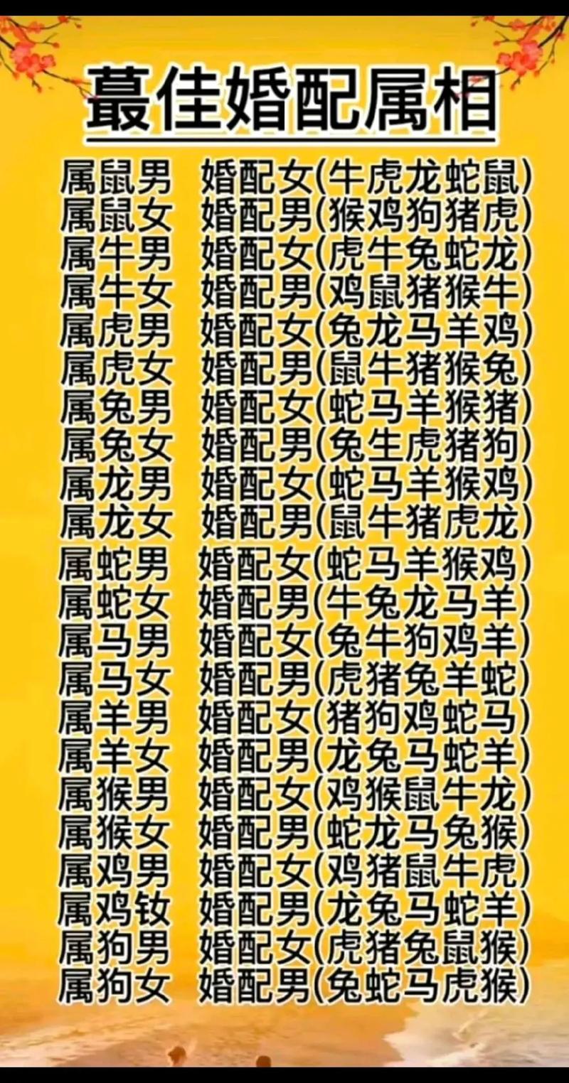2025年属鼠龙马及天秤幸运年：爱情事业双丰收！