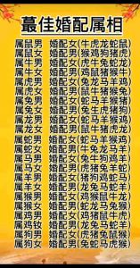 2025年属鼠龙马及天秤幸运年：爱情事业双丰收！