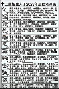 2025年生肖丰收：桃花盛开，事业巅峰年！