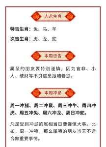 2025年生肖星座运势：属鼠兔天蝎双鱼桃花旺，双丰收指南