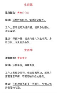 2025年生肖星座桃花指南：四大运势红火生肖！