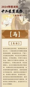 2024年12月运势揭秘：属相运势详解