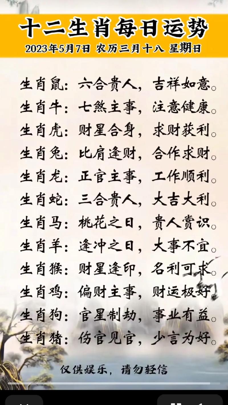 2025属鼠大吉年：财运事业双丰收，生活喜悦满溢
