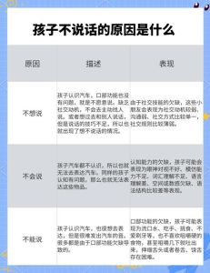 冬至养生指南：古法入睡生肖冲克与运势提升