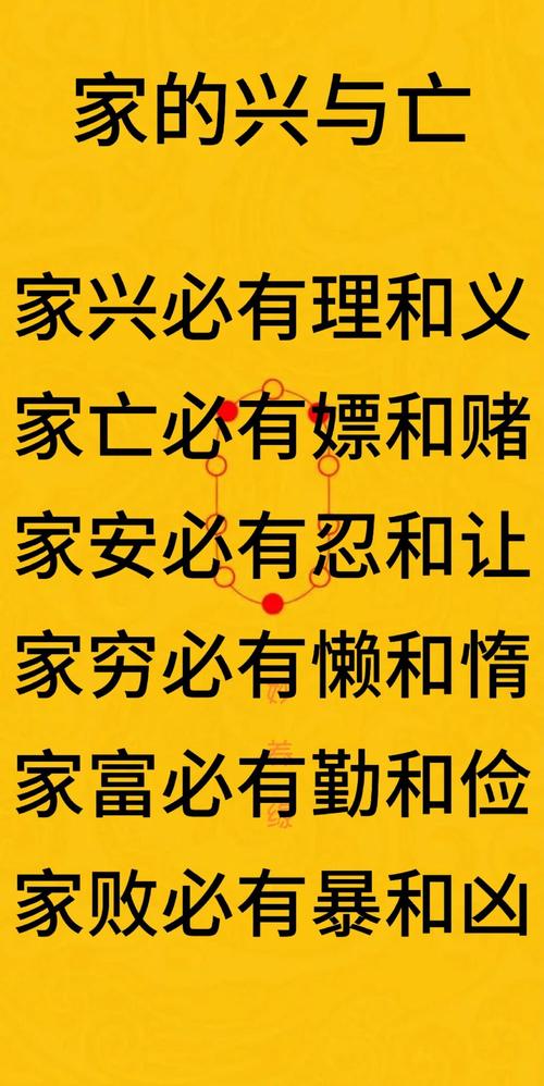 揭秘家庭衰败八大征兆，守护幸福家园攻略