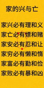 揭秘家庭衰败八大征兆，守护幸福家园攻略