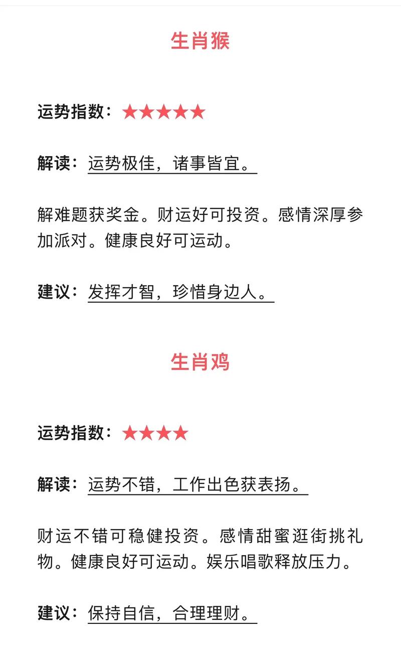 2024年12月23日生肖运势揭秘：吉凶宜忌一览