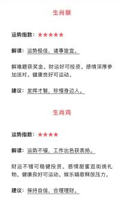 2024年12月23日生肖运势揭秘：吉凶宜忌一览