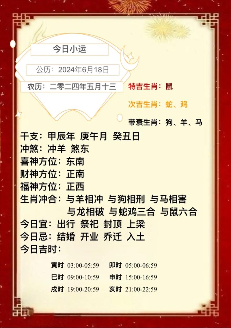 今日运势揭秘：龙猴鸡蛇猪旺运生肖