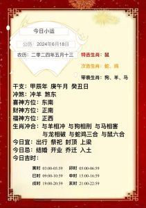 今日运势揭秘：龙猴鸡蛇猪旺运生肖