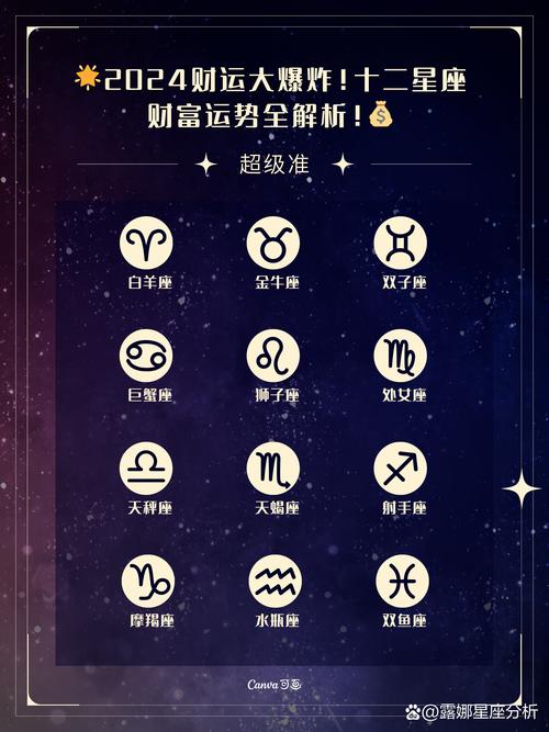 属鼠1月财运巅峰：事业新突破，投资大好时机