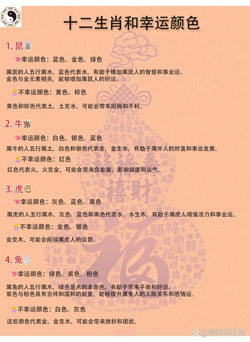 本月生肖运势揭秘：兔龙狗幸运物及运势解析