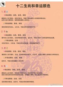 本月生肖运势揭秘：兔龙狗幸运物及运势解析