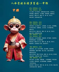 生肖牛龙猴幸运物揭秘：增强运势的秘诀