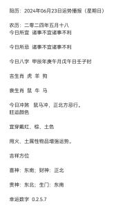 生肖运势揭秘：虎龙狗本月好运爆棚，勇敢尝试，财富滚滚来！