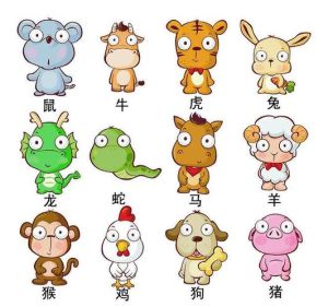 生肖转运：虎龙猴吉星照耀，本月幸运物揭秘！
