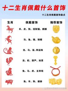 生肖运势揭秘：本月虎龙猴大吉，转运珠助力成功传奇！