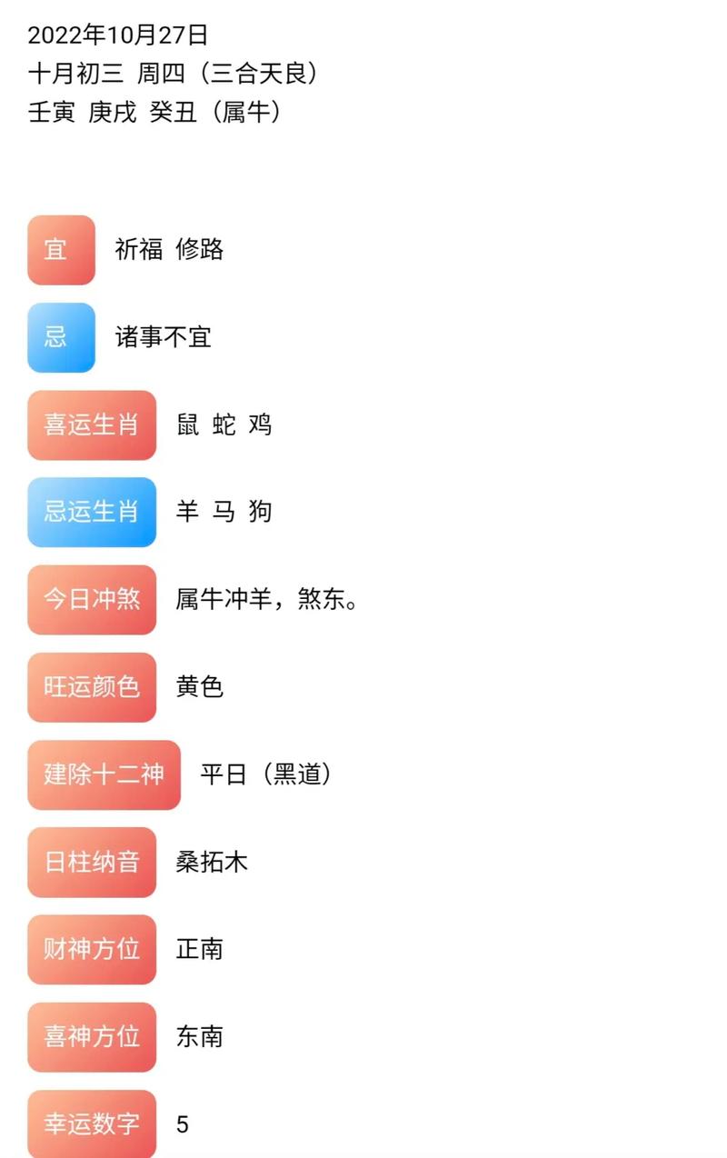 2025年生肖爱情运势：鼠蛇马天蝎桃花盛开，家庭和谐共谱幸福篇