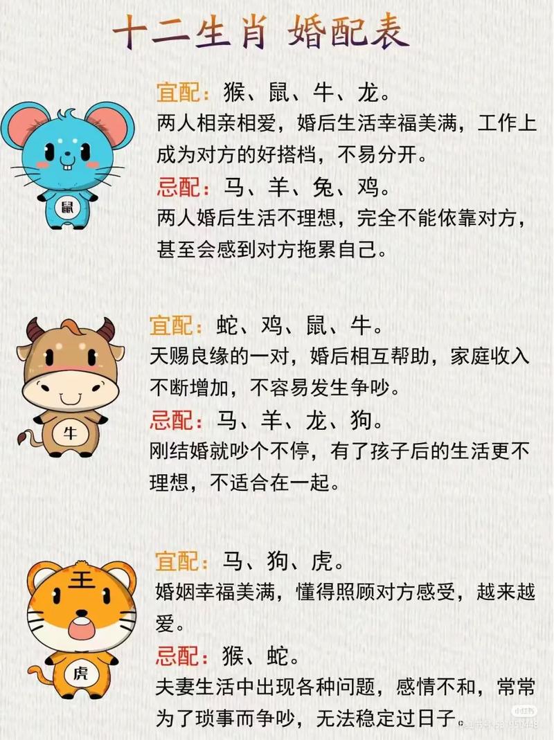 2025星座生肖情感：揭秘隐藏动机与理性选择