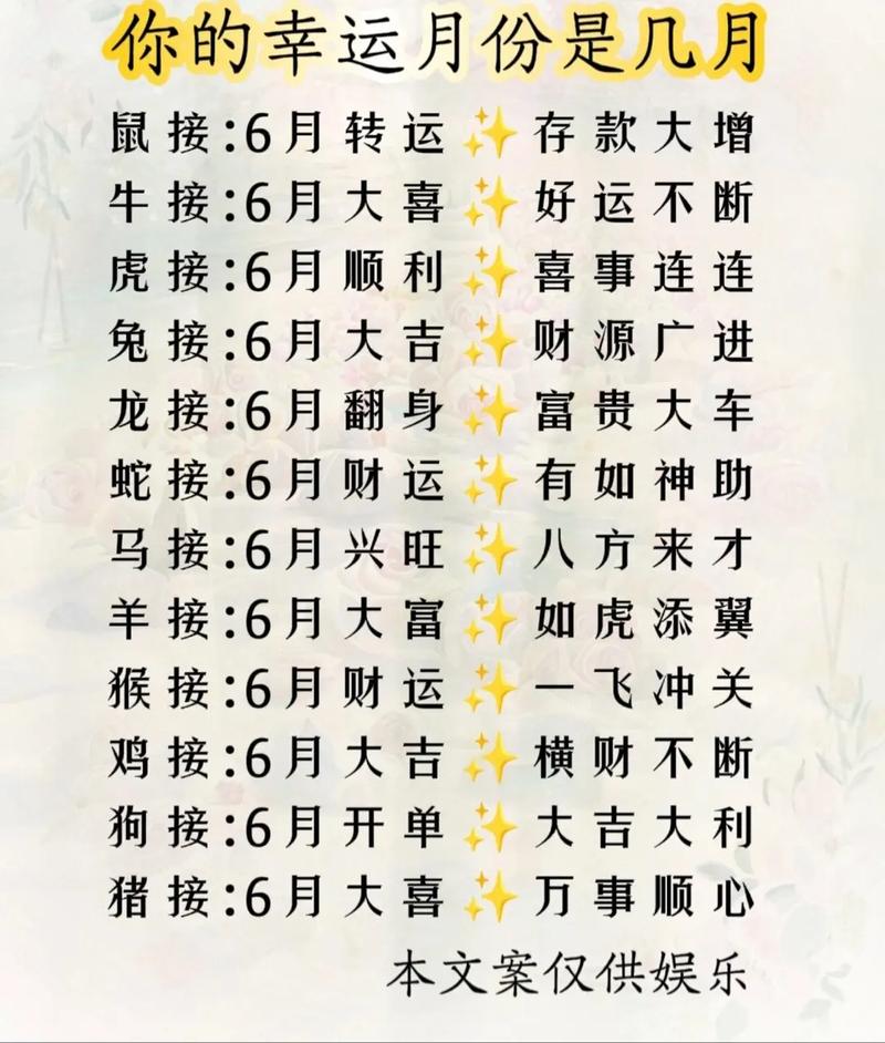 生肖虎蛇猪本月运势揭秘：幸运物及财运亨通指南