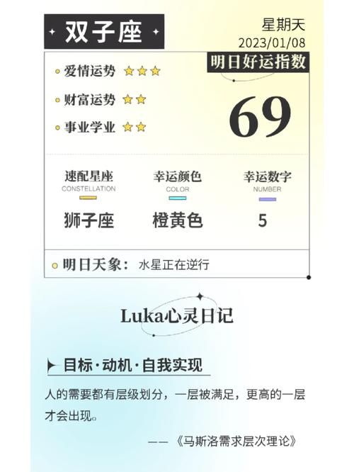 双子座今日运势：爱情升温，事业学业旺，财富稳健！