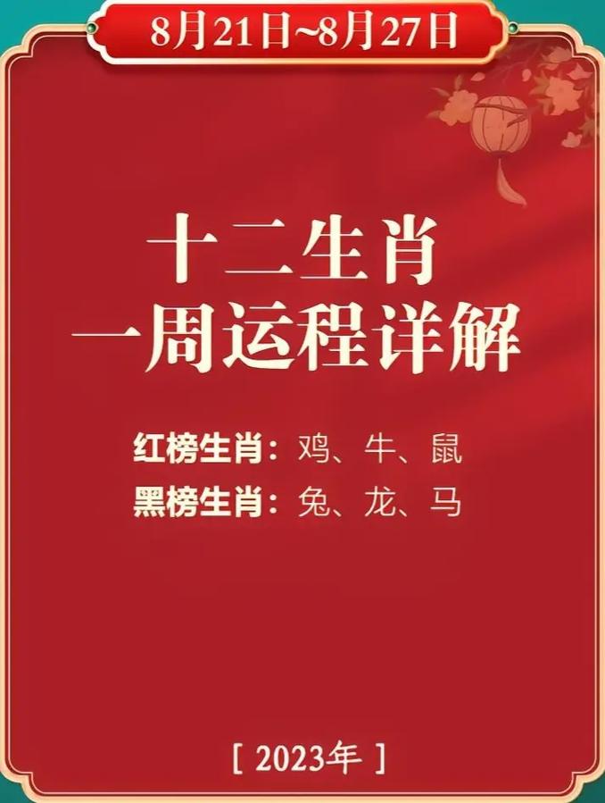 本月末生肖运势大爆发：鼠虎兔蛇喜临门！