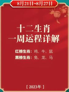 本月末生肖运势大爆发：鼠虎兔蛇喜临门！