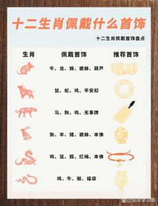 十二生肖出生时间揭秘：命运影响大揭秘
