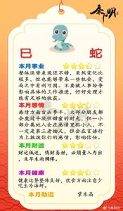 生肖财运揭秘：四大生肖好运之道