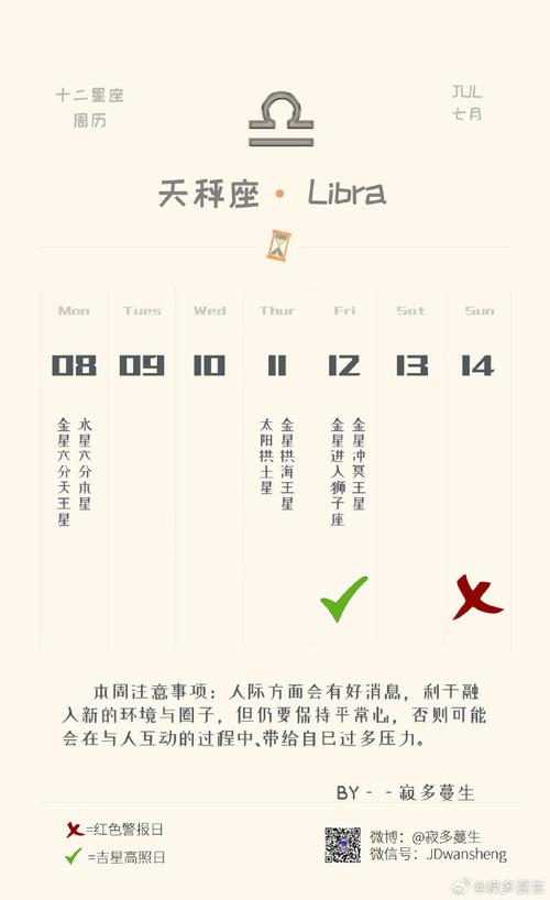 12月22日天秤座运势盛宴：事业爱情双丰收，抓住好运！