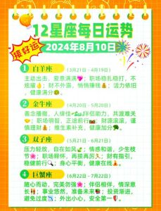 12月22日白羊运势下滑：调整心态，理性消费保健康