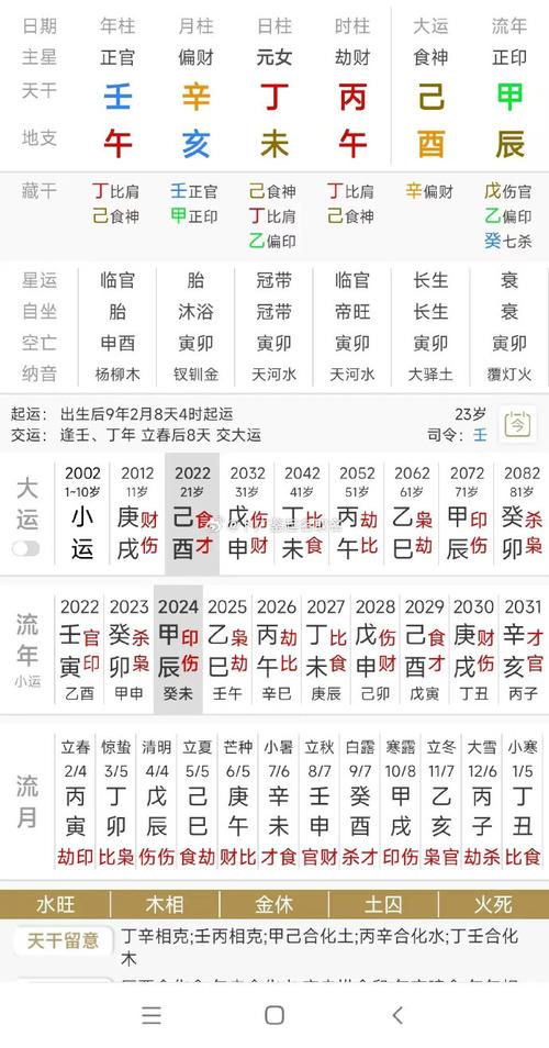 八字揭秘：大难预兆与命运转机