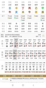 八字揭秘：大难预兆与命运转机