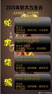 2025属猪爱情挑战：如何应对婚恋波折？